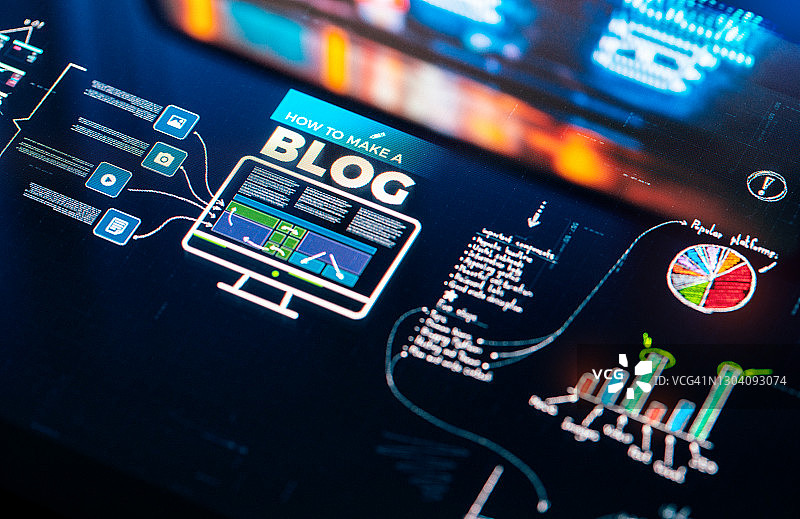 如何创建博客？图片素材