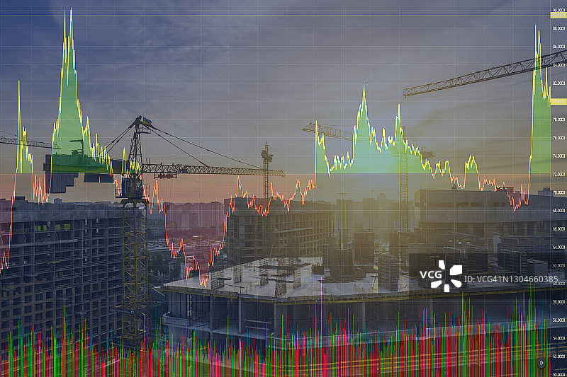 股市图表背景下的建筑起重机与房地产市场图片素材