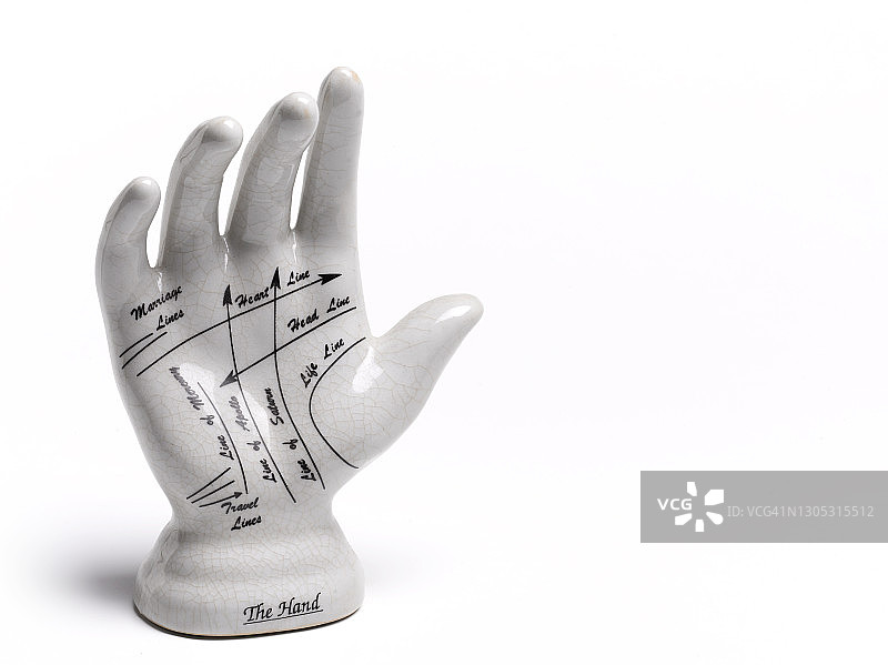 手相与生命线图片素材
