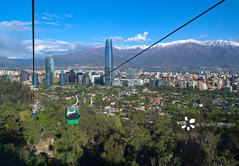 从缆车线上方眺望安第斯山脉和智利圣地亚哥城市天际线图片素材