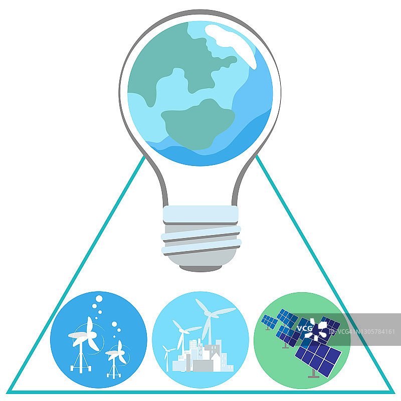 太阳能电池板、风力涡轮机和潮汐涡轮机图片素材