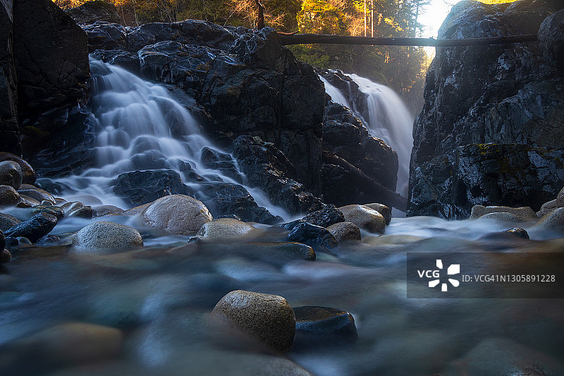 英格兰人河瀑布图片素材