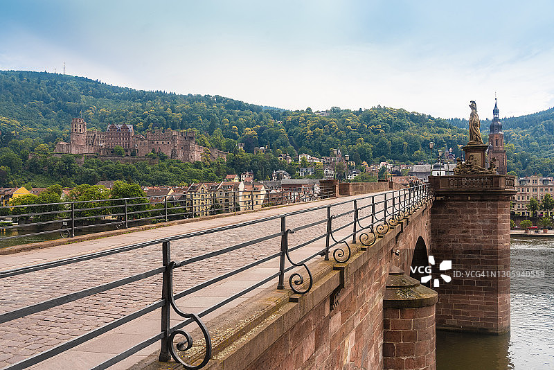 德国海德堡卡尔·特奥多尔桥与海德堡城堡图片素材