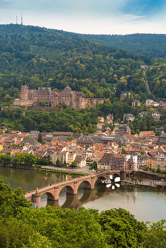 德国巴登-符腾堡州海德堡：海德堡城堡俯瞰老城区图片素材