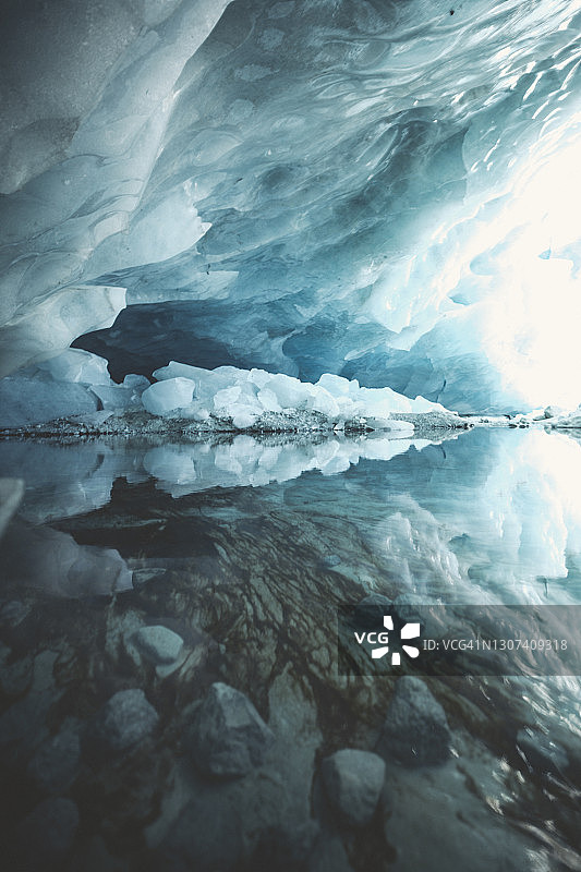 冰川景观图片素材