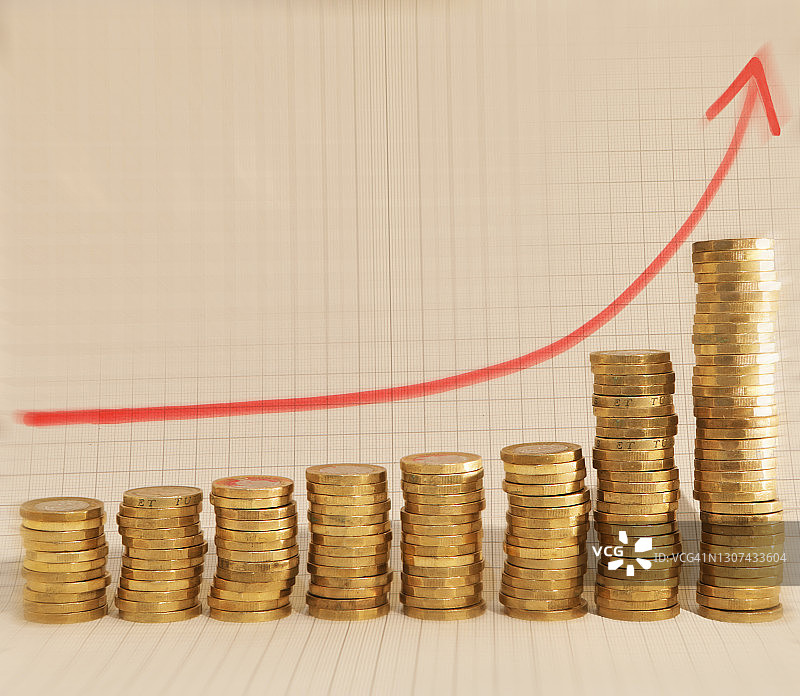 英镑上涨图表图片素材