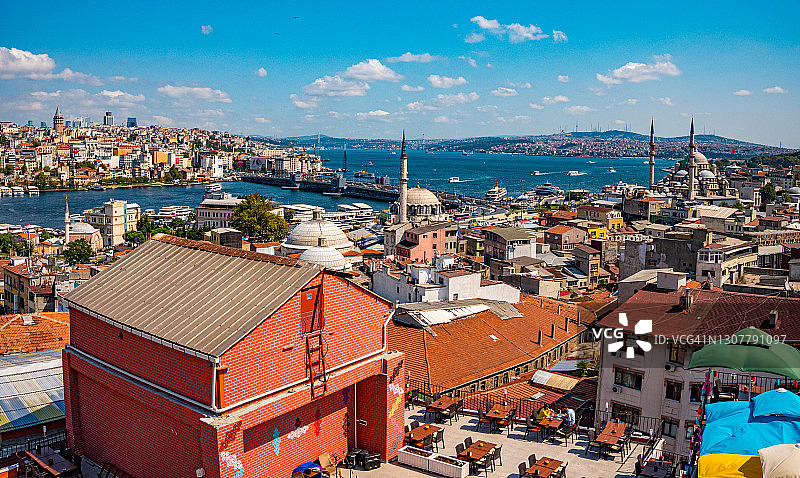 土耳其伊斯坦布尔博斯普鲁斯海峡北侧图片素材