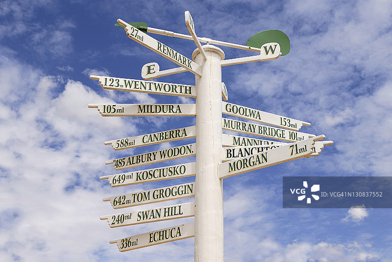 南澳大利亚贝里附近洛克斯顿的风向标路标图片素材