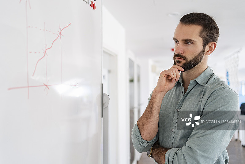 深思熟虑的商人手托下巴，盯着办公室里的白板图片素材