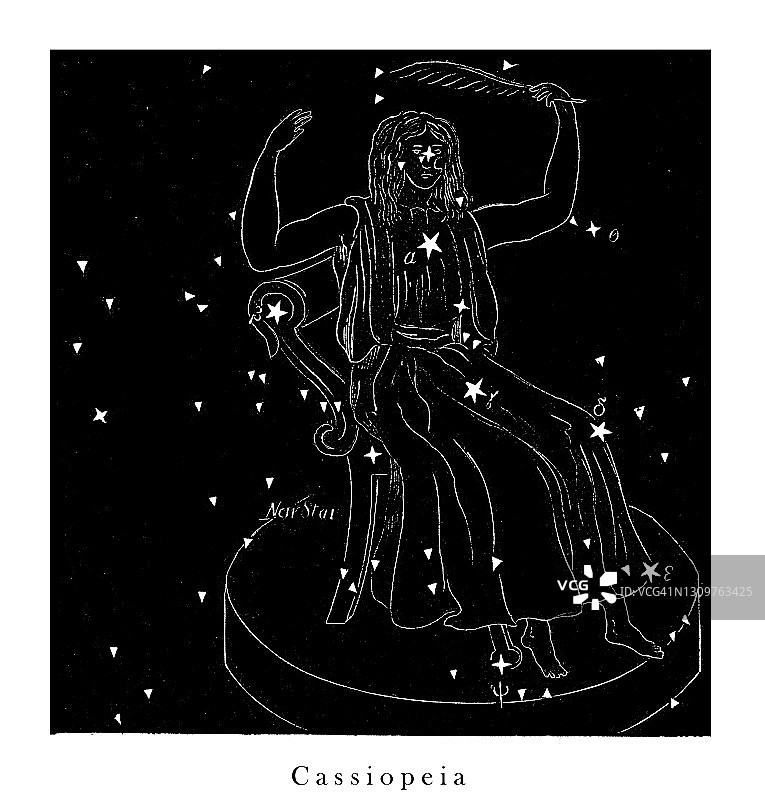仙后座星座古老雕刻插图图片素材