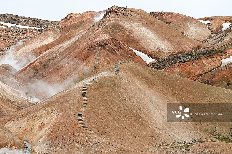冰岛高地地热区广阔景色图片素材