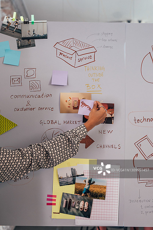 在创意板上添加笔记的特写图片素材