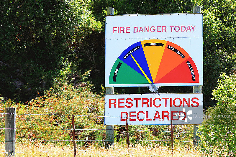 绿色森林背景下的火灾危险警告标志图片素材