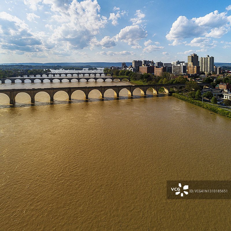 萨斯奎哈纳河上的核桃街铁路桥、市场街桥及哈里斯堡市中心远景图片素材