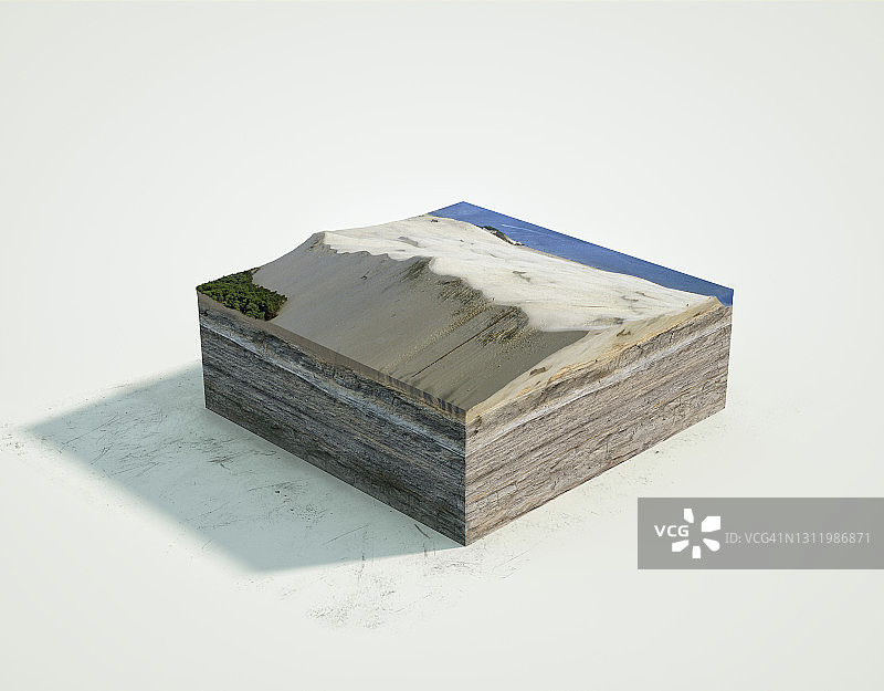 具有沙丘和海滩的陆地横截面图片素材