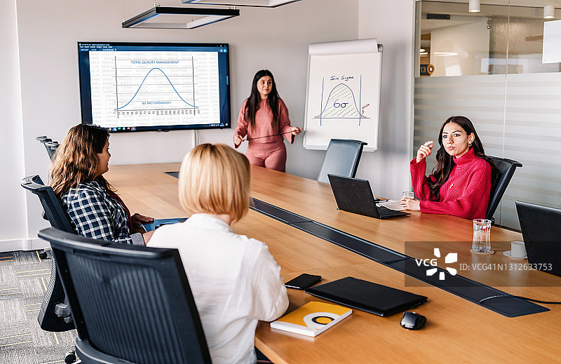 女商人在办公室讨论全面质量管理和六西格玛方法图片素材