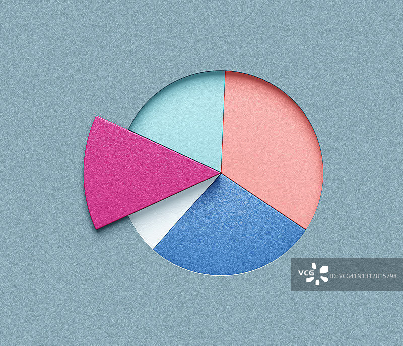 饼形图图片素材