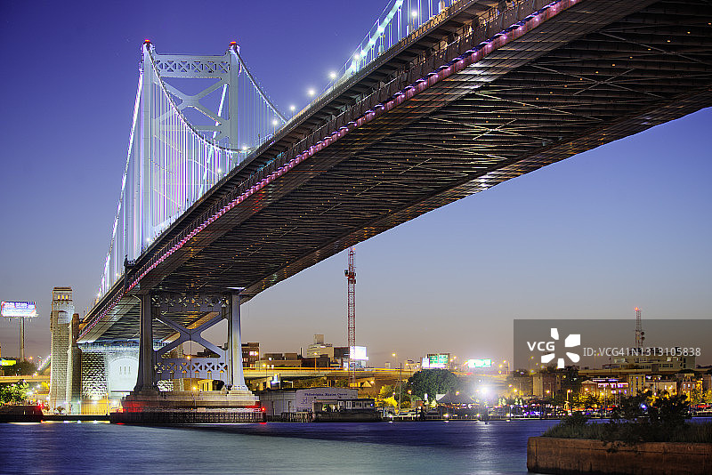 本杰明·富兰克林大桥，新泽西州和宾夕法尼亚州图片素材