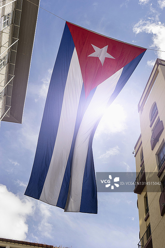 阳光明媚下的古巴国旗图片素材