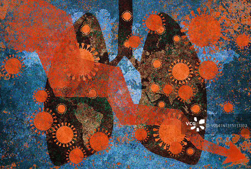 新冠病毒COVID-19与肺部图片素材