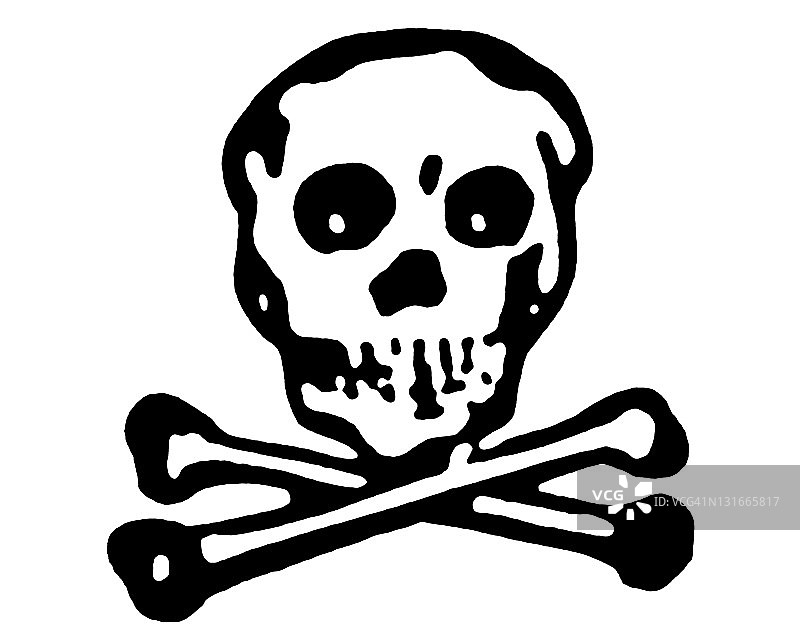 骷髅和交叉骨图片素材