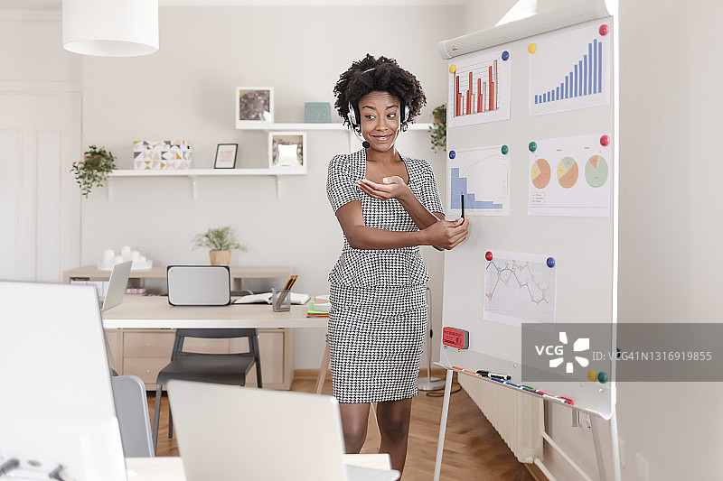 视频会议概念图片素材