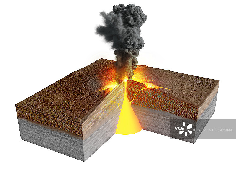 盾状火山喷发插图图片素材