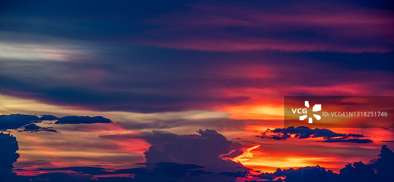 日落的天空背景图片素材