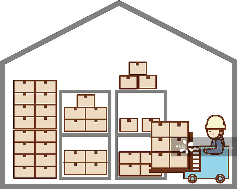 在仓库中工作的叉车图片素材