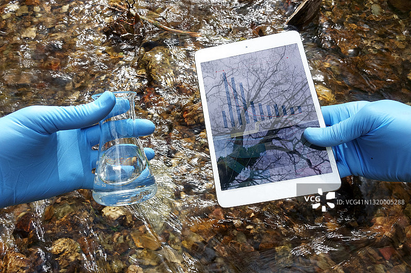 检测河水图片素材