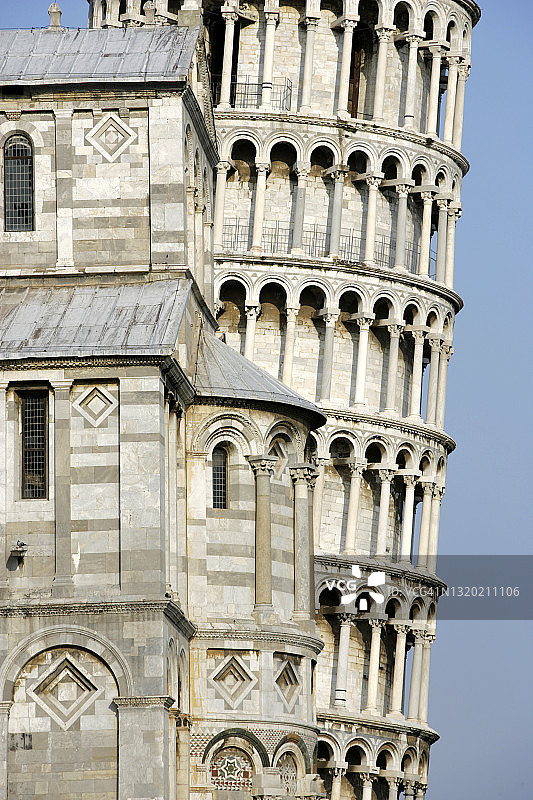 比萨：斜塔和洗礼堂图片素材