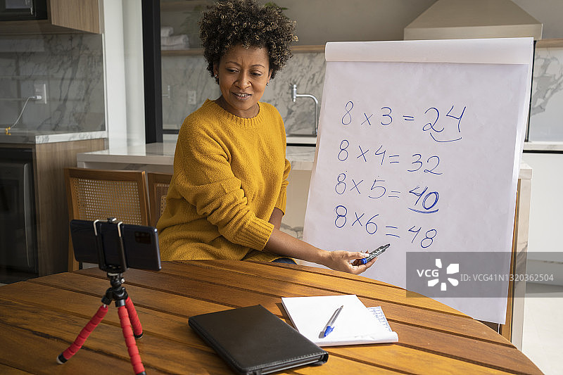 在家进行在线教学的非裔美国女教师，新冠疫情期间的远程教育课程图片素材