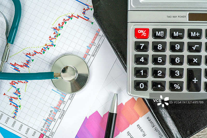 医疗营销与医疗保健业务分析报告、医疗支出、医疗保险支付图片素材