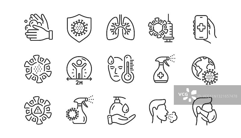 新冠病毒线性图标：医用口罩、洗手、冠状病毒症状。Covid-19疫情矢量图图片素材