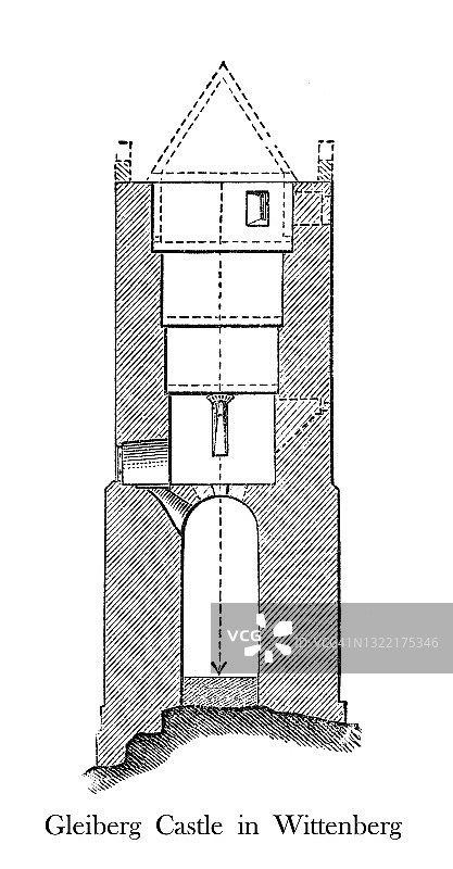 德国韦滕贝格格莱伯格城堡的古老雕刻插图图片素材