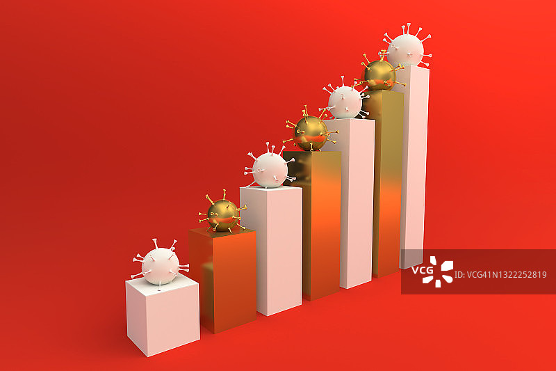 新冠病毒增长研究垂直图表3D图像图片素材