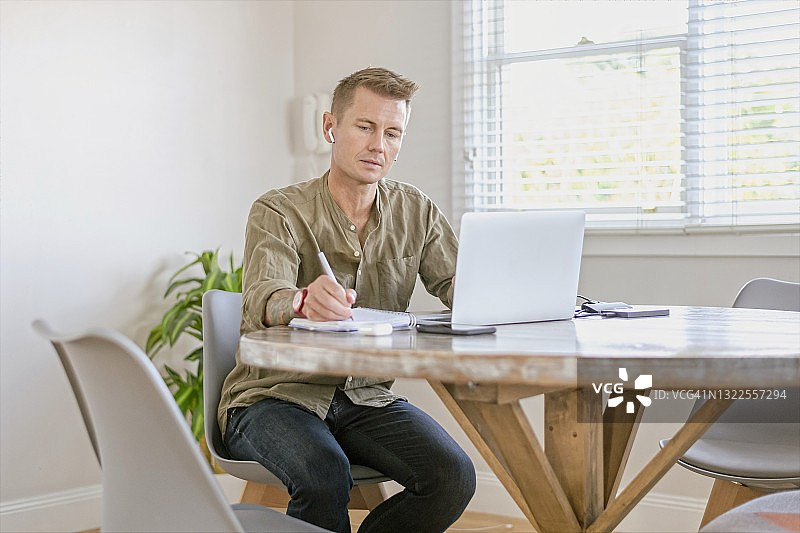 在家高效办公的下午图片素材