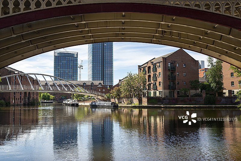 英格兰曼彻斯特城堡field盆地图片素材