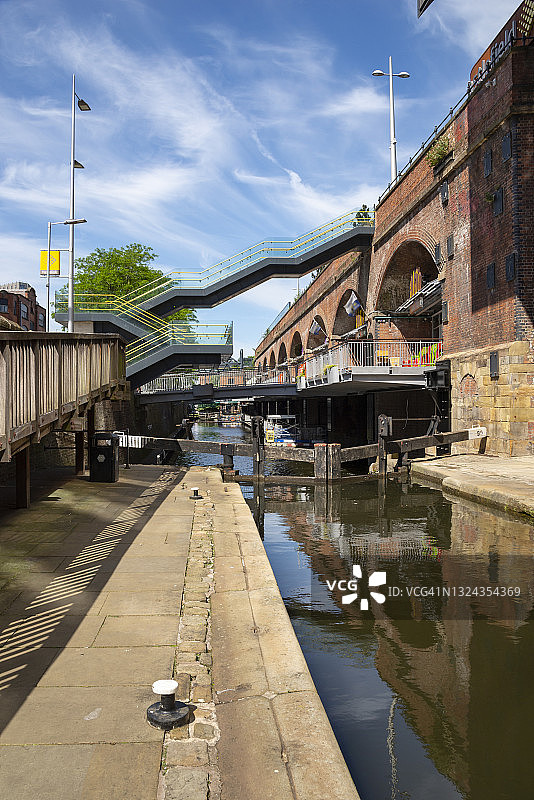 英格兰曼彻斯特市中心的罗奇代尔运河图片素材