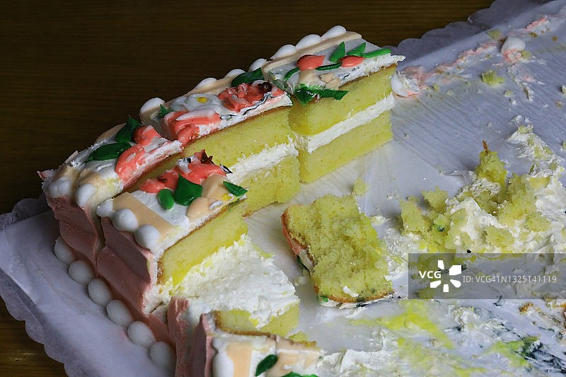 装饰过的生日蛋糕图片素材