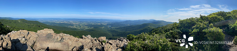 谢南多厄河谷全景图图片素材
