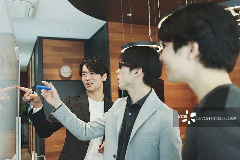 年轻的亚洲创业者使用白板进行启动分析图片素材