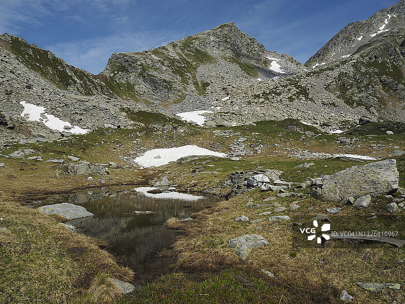 博斯科古林附近罗瓦纳山谷的小型高山湖泊图片素材