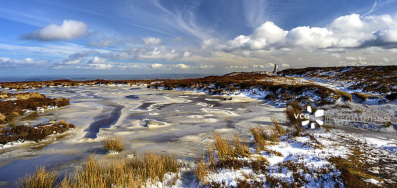 布雷肯比肯斯黑山山顶的三角点图片素材