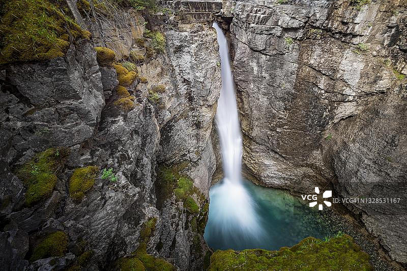 加拿大艾伯塔省班夫国家公园强斯顿溪瀑布图片素材