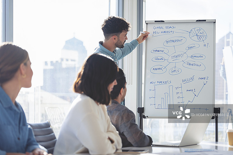 商务人士观看白板上的演示图片素材
