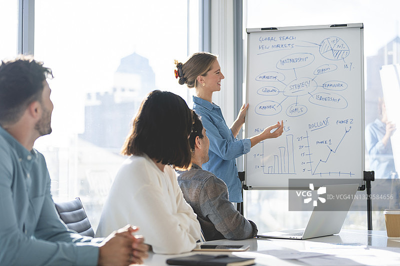 商务人士观看白板上的演示图片素材