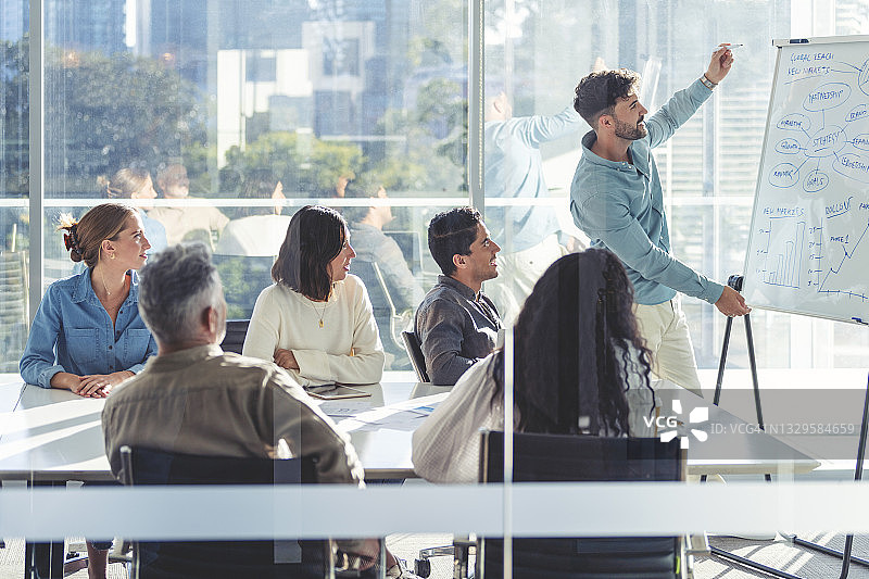 商务人士观看白板上的演示图片素材