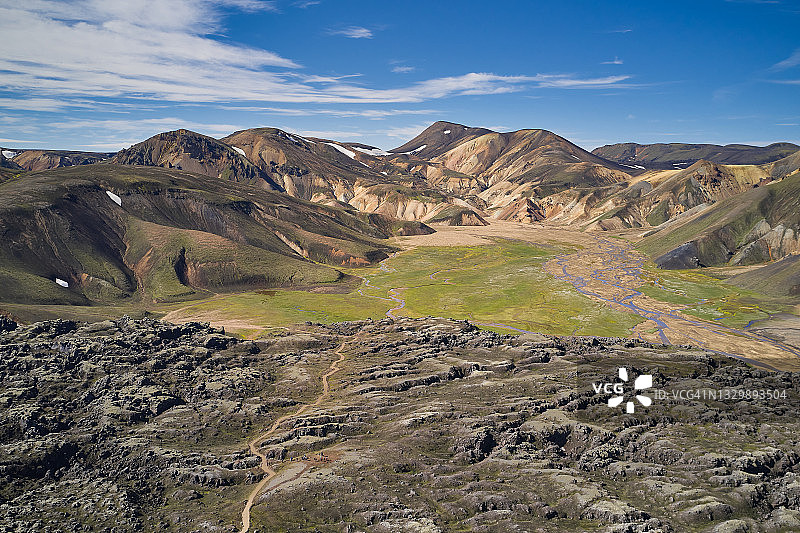 冰岛兰德曼纳劳卡高地风光图片素材