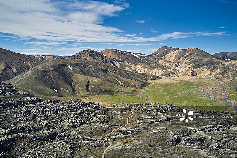 冰岛兰德曼纳劳卡高地风光图片素材